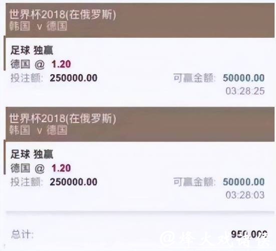 世界杯投注平台专业测评,全面了解下注体验 世界杯投注平台专业测评,全面了解下注体验