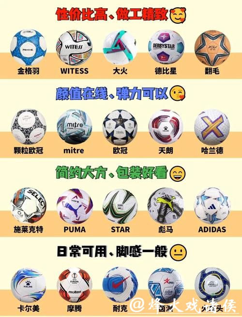 世界杯买球方式有什么不同? 世界杯买球方式有什么不同?