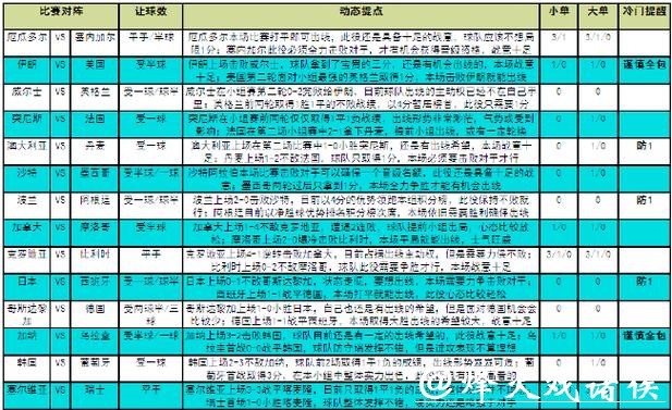 世界杯竞猜平台:如何制定合理的竞猜计划 世界杯竞猜平台:如何制定合理的竞猜计划