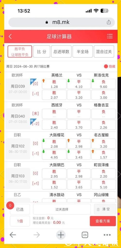 世界杯买球:赔率分析与下注指南 世界杯买球:赔率分析与下注指南