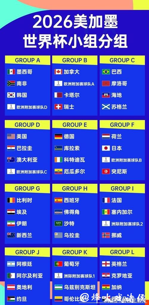 2026世界杯比分：淘汰赛激烈对决比分公布