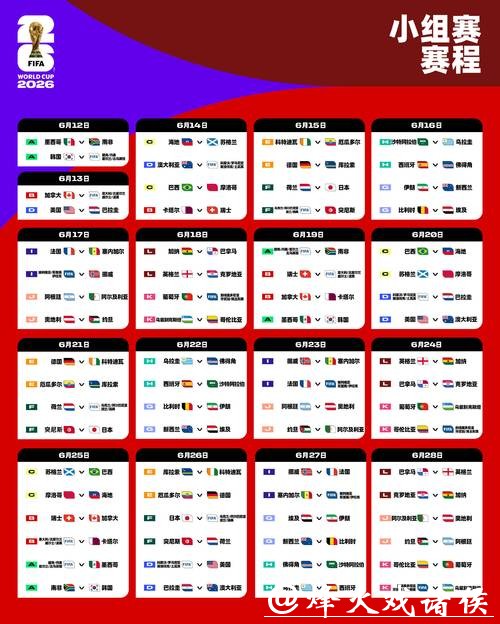 2026世界杯买球：世界杯热门赛程如何预测