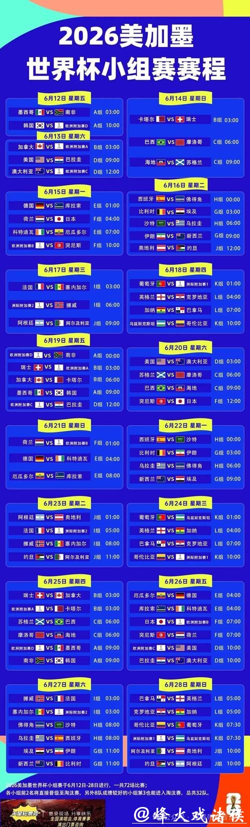 2026世界杯买球：世界杯热门赛程如何预测