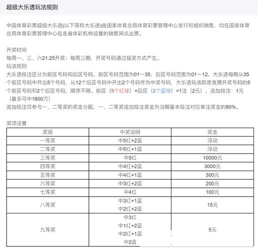 世界杯投注：专家推荐投注技巧与策略