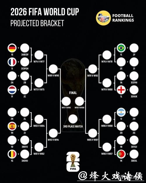 2026世界杯投注技巧分享，不容错过