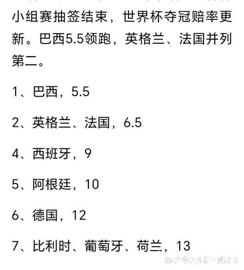 2026世界杯预测：哪些国家有夺冠资本？