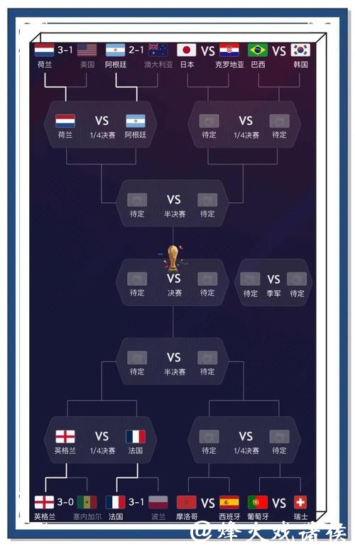 世界杯竞猜平台安全性如何评估判断