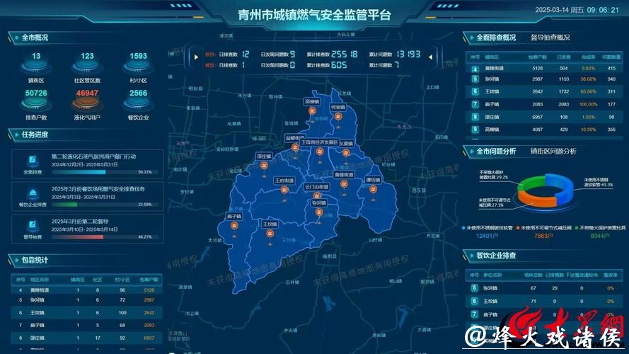 世界杯投注平台安全性如何保障