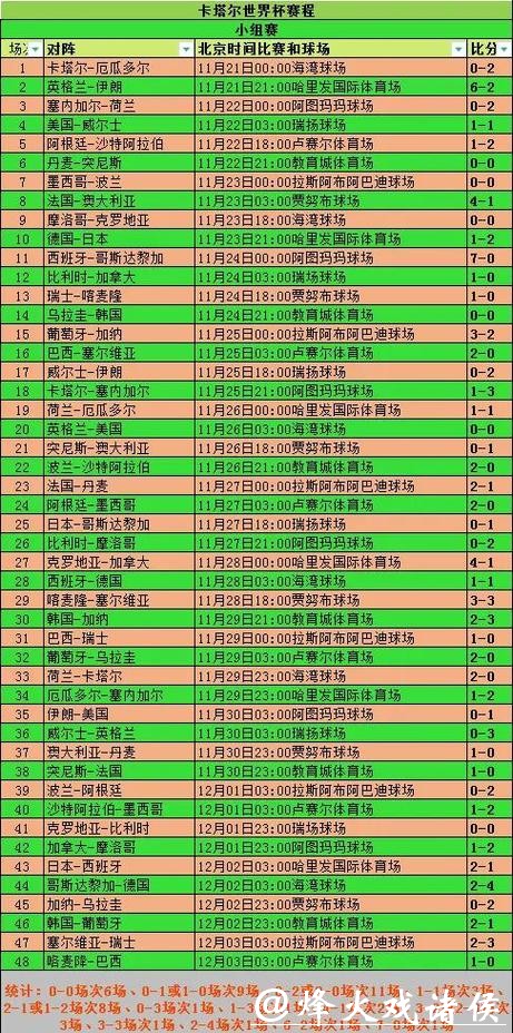 2026世界杯买球：细谈大奖赛与小组赛规则