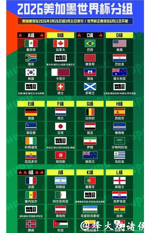 2026世界杯投注规则:怎样选择最佳投注平台 2026世界杯投注规则:怎样选择最佳投注平台