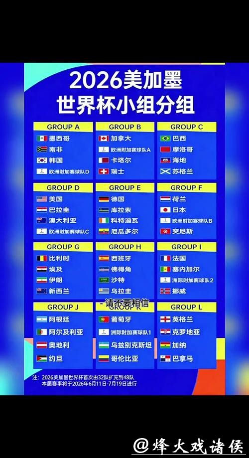 官方公布的2026世界杯投注最新规则