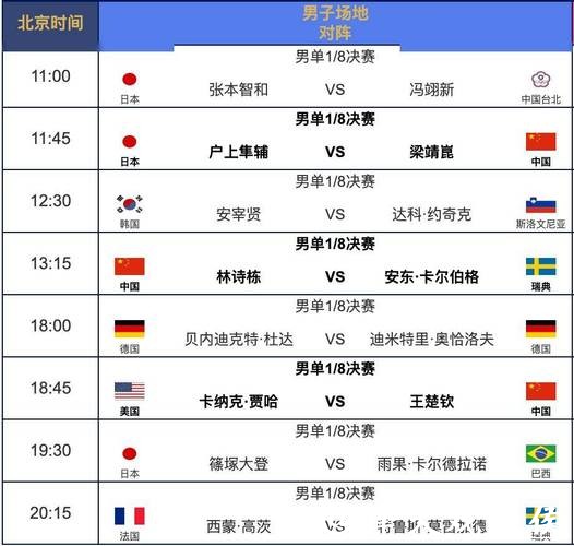 世界杯直播：赛后精彩回放全记录