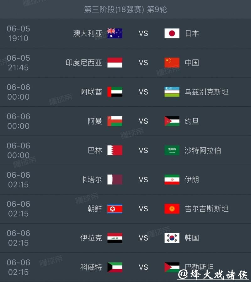 2026世界杯比分:进攻数据与比分的关系 2026世界杯比分:进攻数据与比分的关系