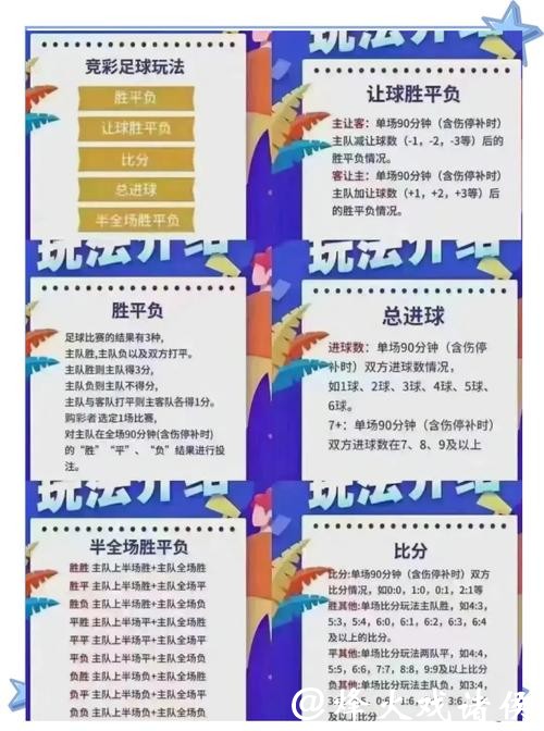 世界杯竞彩:高手的投注经验分享 世界杯竞彩:高手的投注经验分享