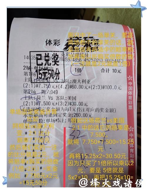世界杯竞彩:高手的投注经验分享 世界杯竞彩:高手的投注经验分享