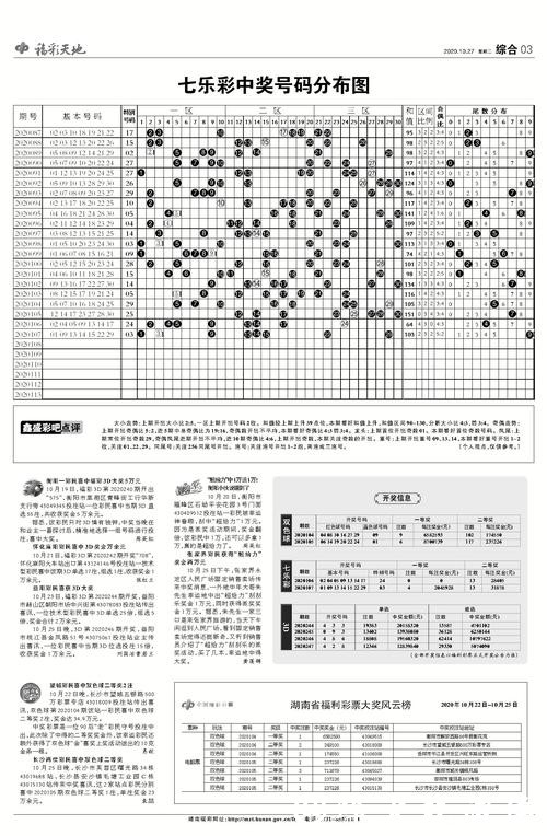 世界杯下注：小额投注策略与方法